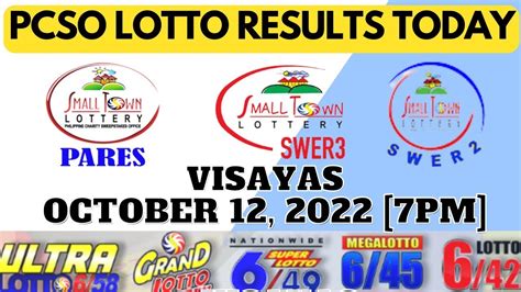 stl roxas city result today 7pm|STL Result Today: PCSO STL Pares, Swer2, Swer3 & Swer4 .